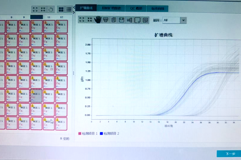 Bird Gender DNA Test result rt PCR curve on computer