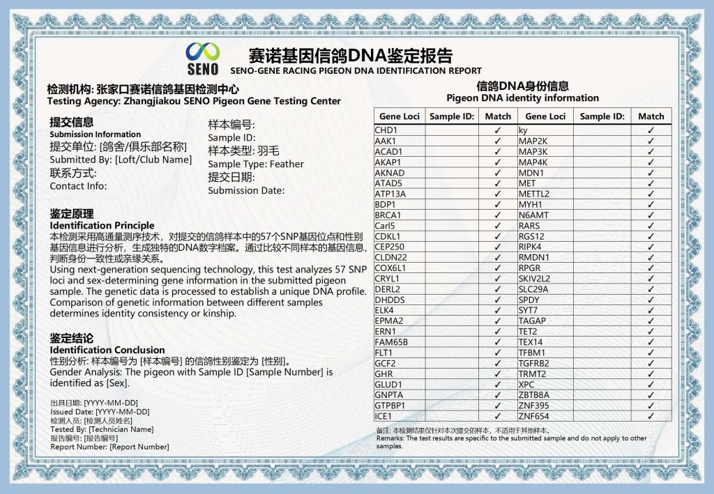 Pigeon DNA Fingerprinting Certificate (Sample)